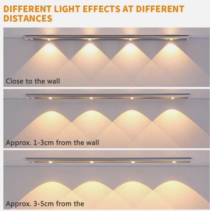 Aurelioโข Luxury LED Motion Sensor Cabinet Light โ Sleek, Wireless & Rechargeable