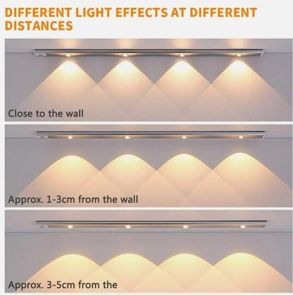 Aurelio™ Luxury LED Motion Sensor Cabinet Light – Sleek, Wireless & Rechargeable